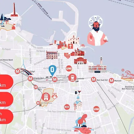 Appartement 2b - Centro *